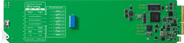 Converter SDI – HDMI